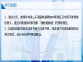 【沪科版】选择性必修一化学  3.2.1弱电解质的电离平衡(弱电解质的电离平衡) (课件+练习+素材）
