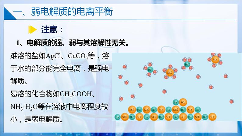 【沪科版】选择性必修一化学  3.2.1弱电解质的电离平衡(弱电解质的电离平衡) (课件+练习+素材）08