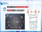 【沪科版】选择性必修一化学  3.2.2弱电解质的电离平衡 (课件+练习）