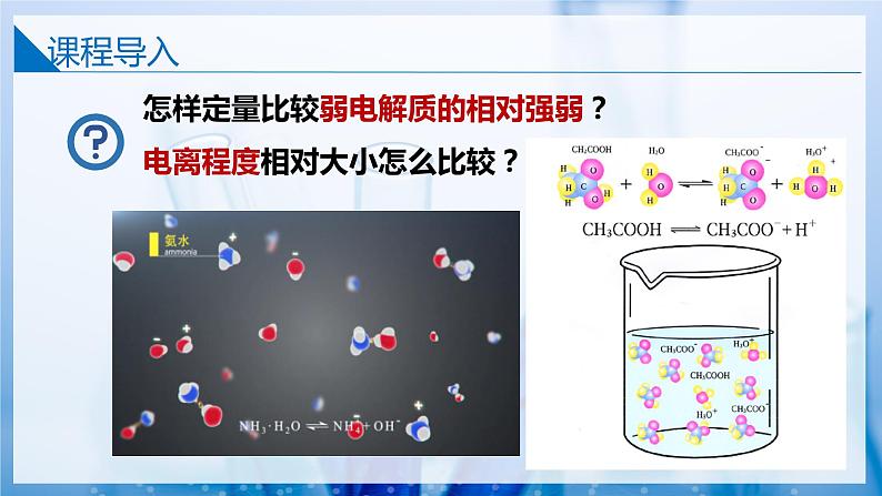 【沪科版】选择性必修一化学  3.2.2弱电解质的电离平衡 (课件+练习）03