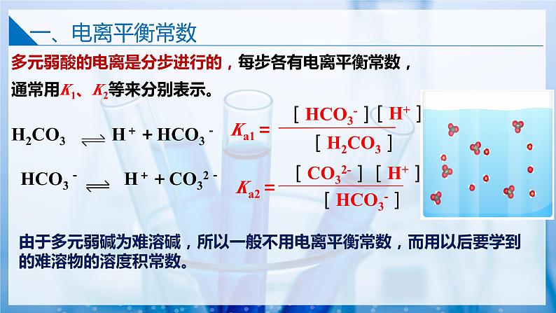 【沪科版】选择性必修一化学  3.2.2弱电解质的电离平衡 (课件+练习）07