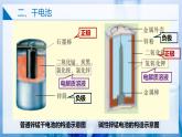 【滬科版】選擇性必修一化學(xué)  4.2.2原電池和化學(xué)電源（化學(xué)電源——電池） (課件+練習(xí)）