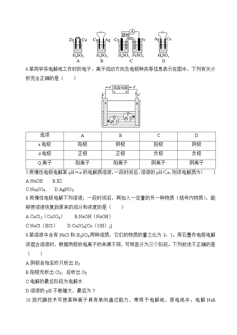 【沪科版】选择性必修一化学  4.3.1电解池（电解池的工作原理） (课件+练习+素材）02