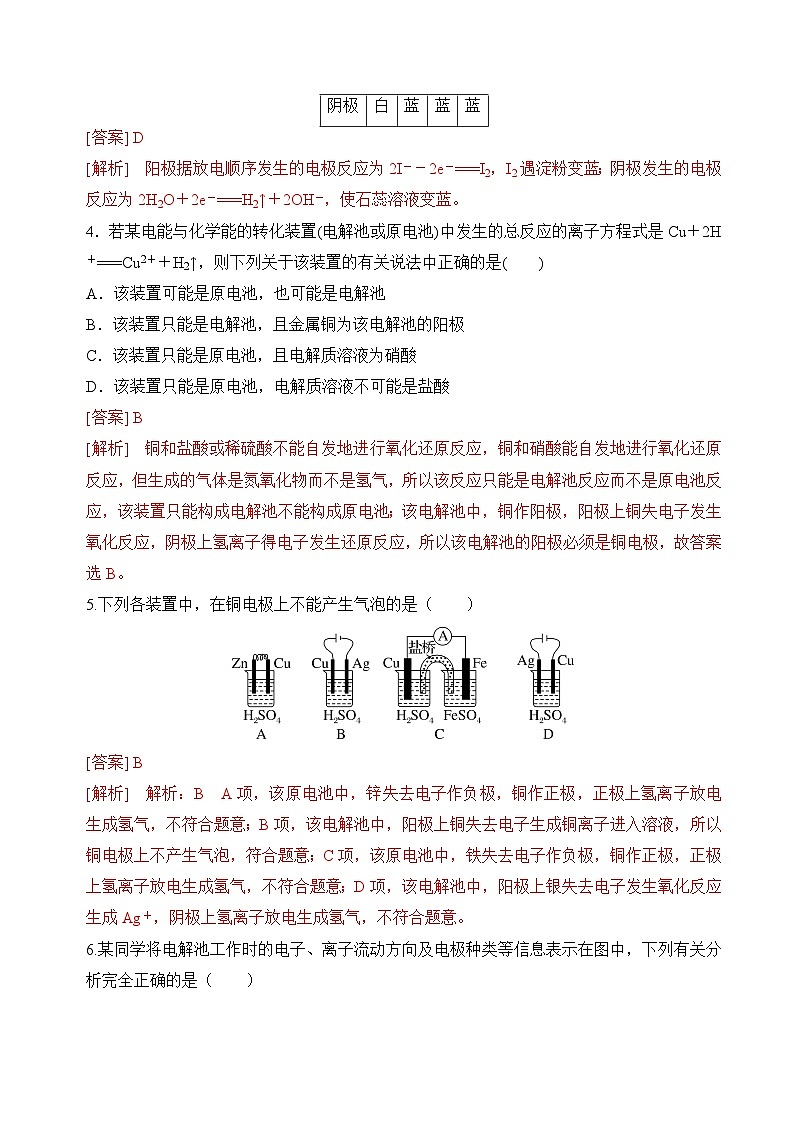 【沪科版】选择性必修一化学  4.3.1电解池（电解池的工作原理） (课件+练习+素材）02