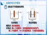 【沪科版】选择性必修一化学  4.4金属的电化学腐蚀与防护 （金属的电化学腐蚀 ）(课件+练习+素材）