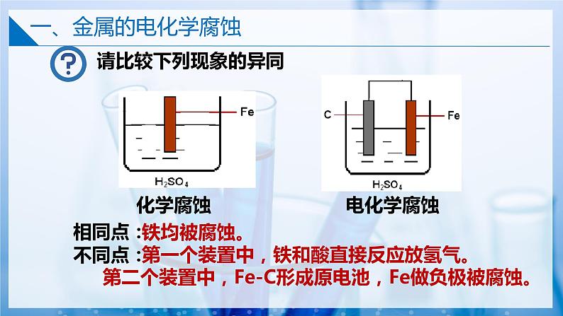 【沪科版】选择性必修一化学  4.4金属的电化学腐蚀与防护 （金属的电化学腐蚀 ）(课件+练习+素材）05