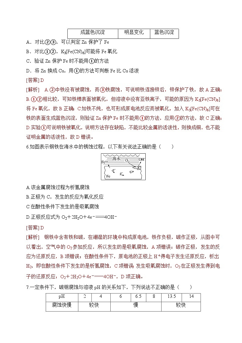 【沪科版】选择性必修一化学  4.4金属的电化学腐蚀与防护 （金属的电化学腐蚀 ）(课件+练习+素材）03