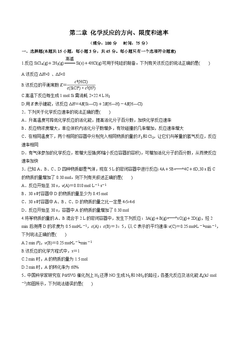 【沪科版】选择性必修一化学  第2章 化学反应的方向、限度和速率  单元复习 (课件+练习）01