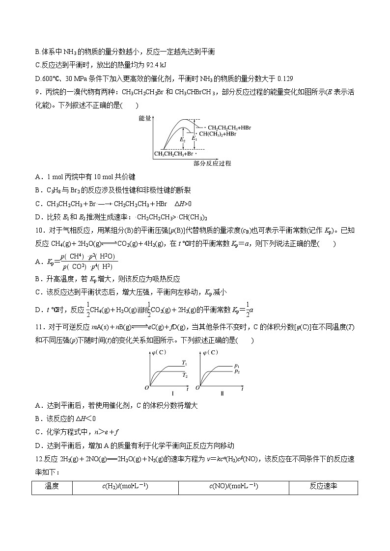 【沪科版】选择性必修一化学  第2章 化学反应的方向、限度和速率  单元复习 (课件+练习）03