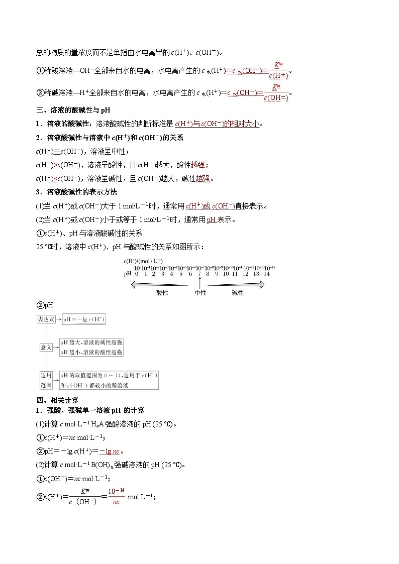 【沪科版】选择性必修一化学  第3章 水溶液中的离子反应与平衡  单元复习 (课件+练习）02