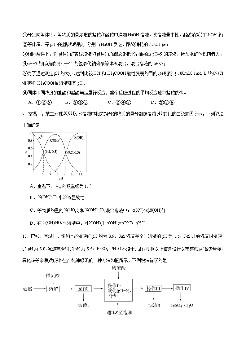 【沪科版】选择性必修一化学  第3章 水溶液中的离子反应与平衡  单元复习 (课件+练习）03