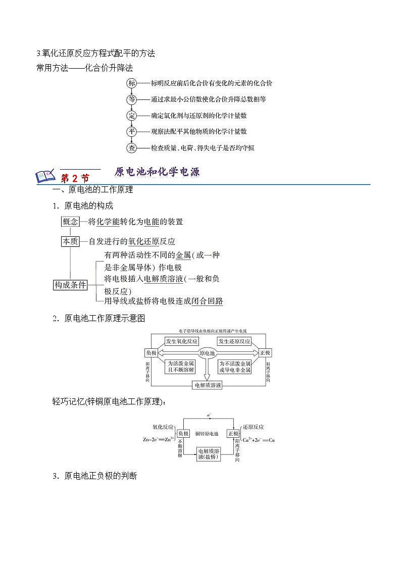 【沪科版】选择性必修一化学  第4章 氧化还原反应和电化学  单元复习 (课件+练习）02