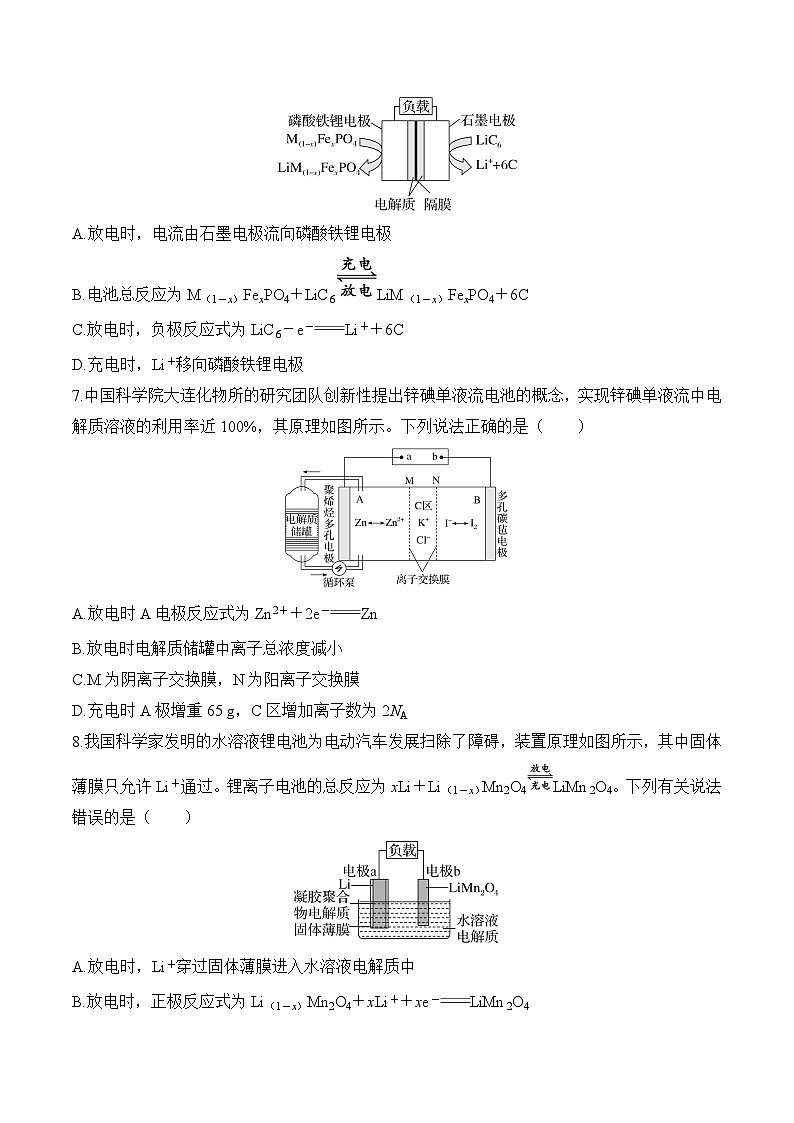 【沪科版】选择性必修一化学  第4章 氧化还原反应和电化学  单元复习 (课件+练习）03