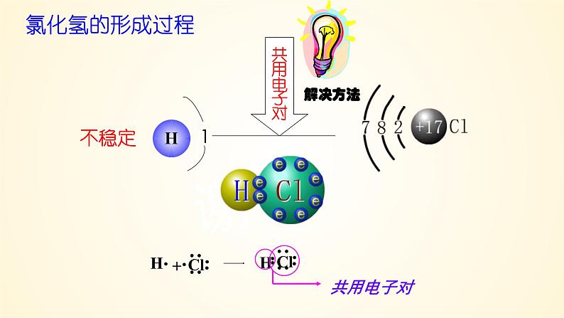 高中化学人教版（2019）必修第一册4-3-2共价键化学键精美课件第8页