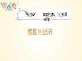 高中化学人教版（2019）必修第一册第四章物质结构元素周期律整理与提升精美课件