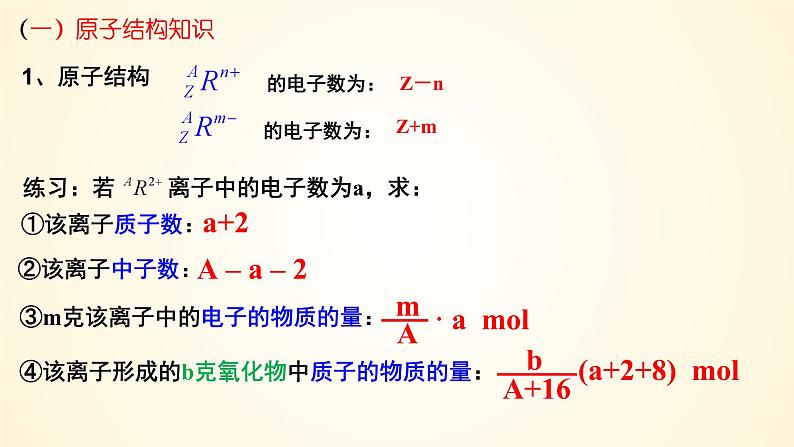 高中化学人教版（2019）必修第一册第四章物质结构元素周期律整理与提升精美课件第3页