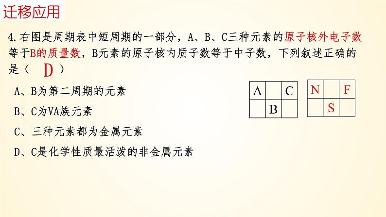 高中化学人教版（2019）必修第一册第四章物质结构元素周期律整理与提升精美课件第7页