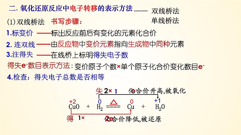 高中化学人教版（2019）必修第一册1-3-2氧化还原反应（2）精美课件第3页