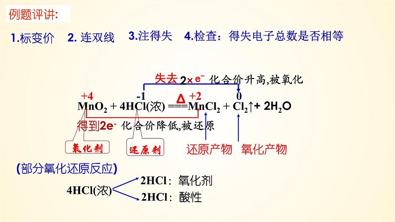 高中化学人教版（2019）必修第一册1-3-2氧化还原反应（2）精美课件第4页