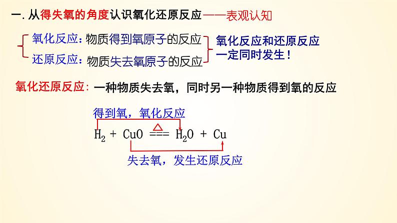 高中化学人教版（2019）必修第一册1-3-1氧化还原反应（1）精美课件05