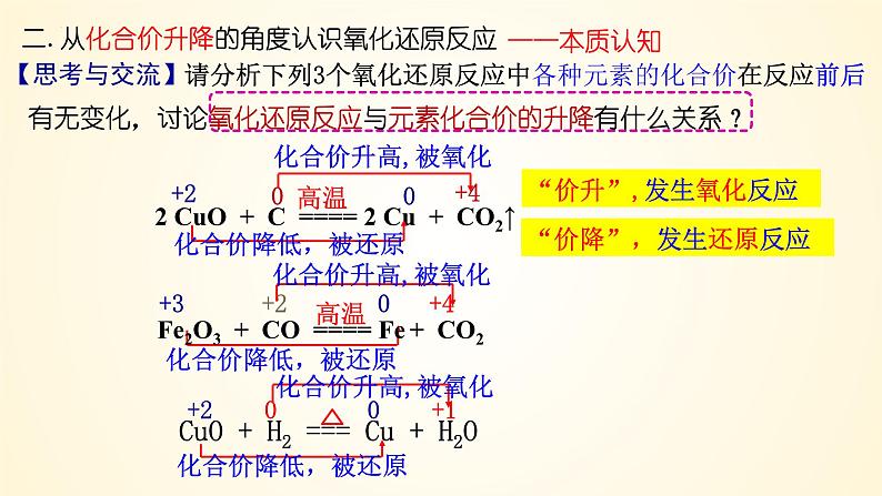 高中化学人教版（2019）必修第一册1-3-1氧化还原反应（1）精美课件08