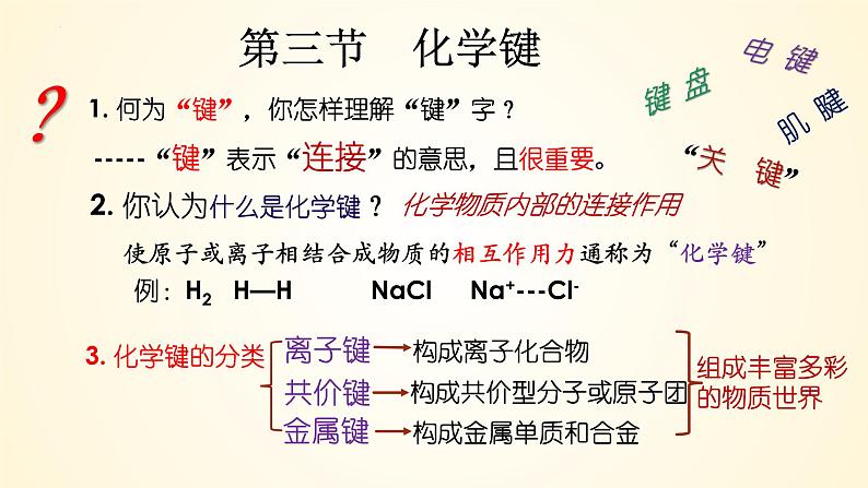 高中化学人教版（2019）必修第一册4-3-1离子键精美课件04