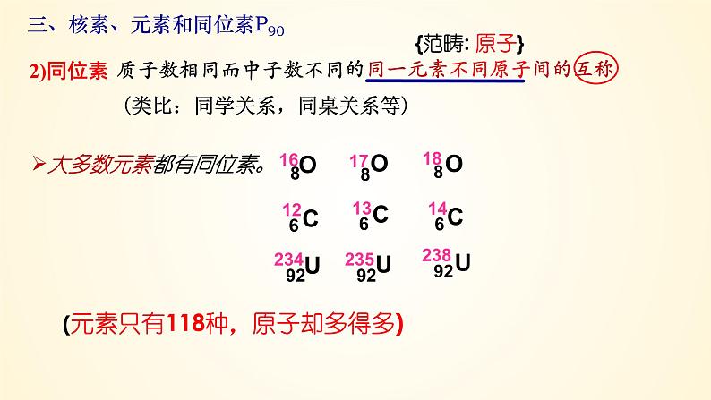 高中化学人教版（2019）必修第一册4-1-2核素元素同位素精美课件第4页