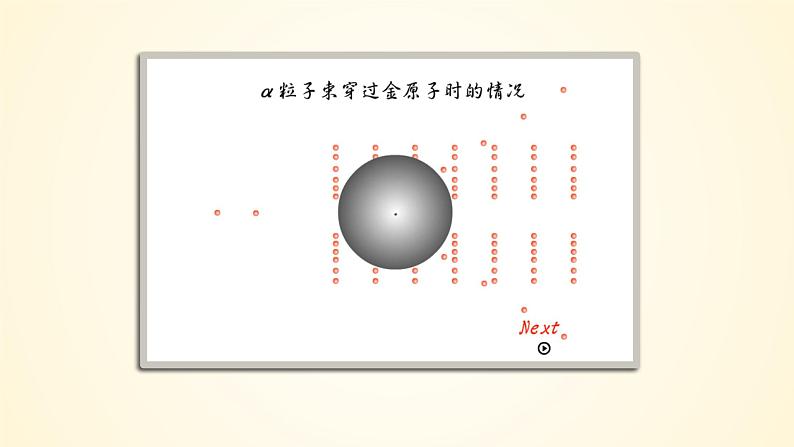 高中化学人教版（2019）必修第一册4-1-1原子结构精美课件06