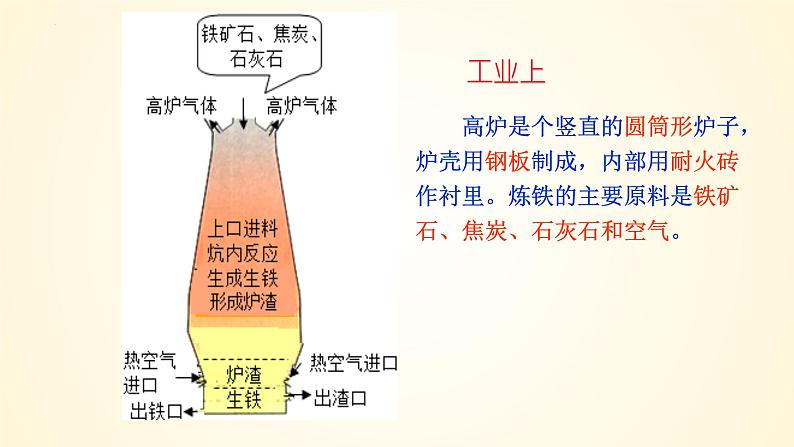 高中化学人教版（2019）必修第一册3-1-1铁单质的性质精美课件08