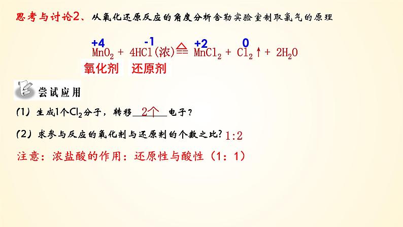 高中化学人教版（2019）必修第一册2-2-2氯气的实验室制备精美课件第6页