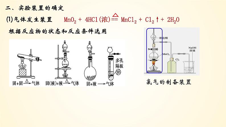 高中化学人教版（2019）必修第一册2-2-2氯气的实验室制备精美课件第8页