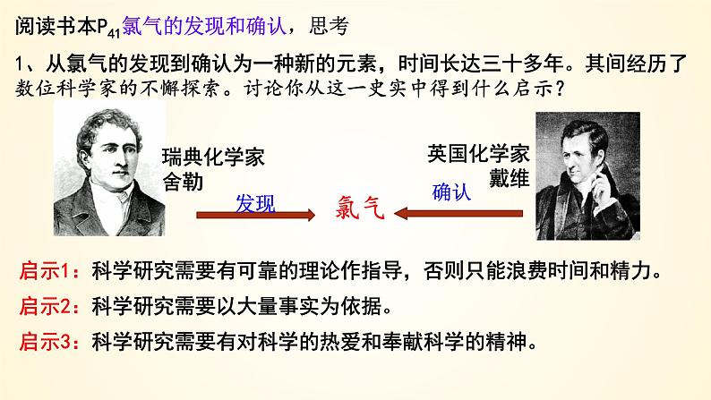 高中化学人教版（2019）必修第一册2-2-1氯气的性质精美课件第5页