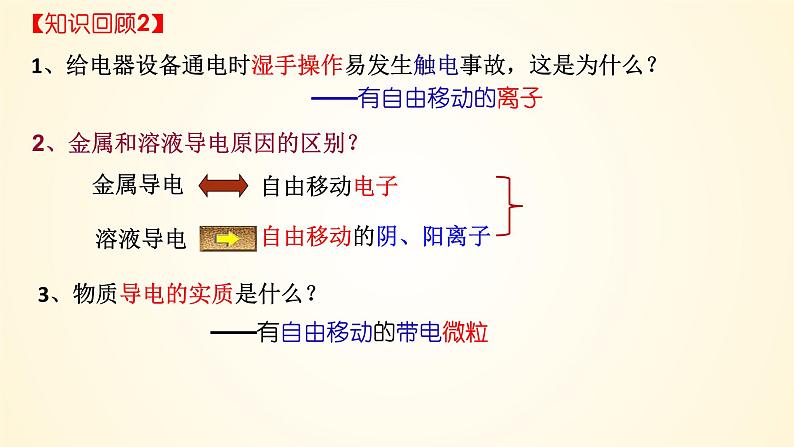 高中化学人教版（2019）必修第一册1-2-1酸、碱、盐在水溶液中的电离精美课件第4页