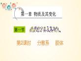 高中化学人教版（2019）必修第一册1-1-2分散系 胶体精美课件