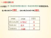 高中化学人教版（2019）必修第一册1-1-2分散系 胶体精美课件