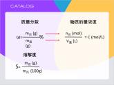 【同步課件】人教版2019高中化學必修一2.3.3 物質(zhì)的量濃度課件