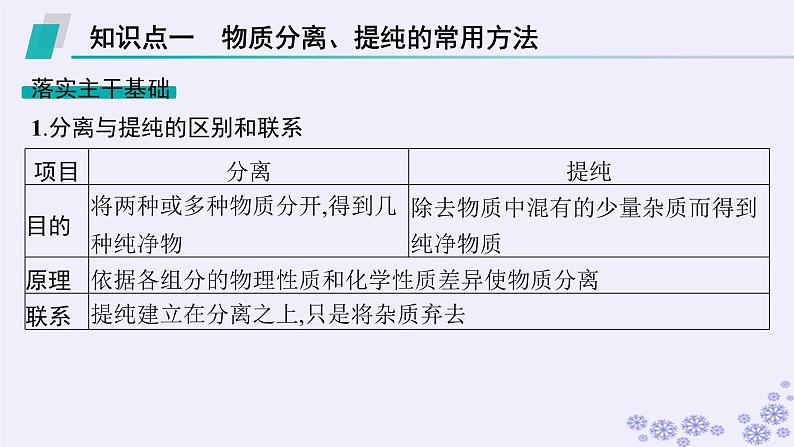 适用于新高考新教材浙江专版2025届高考化学一轮总复习第10章化学实验第45讲物质的分离提纯检验与鉴别课件新人教版03