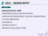 适用于新高考新教材浙江专版2025届高考化学一轮总复习第10章化学实验第46讲简单实验方案的设计与评价课件新人教版