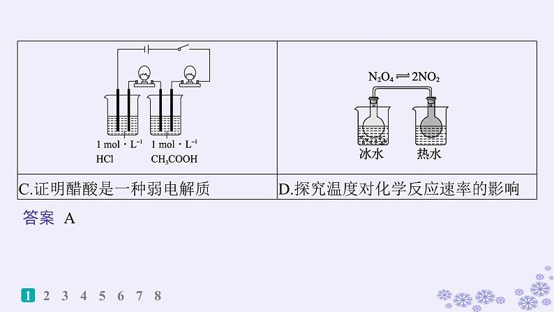 适用于新高考新教材浙江专版2025届高考化学一轮总复习第10章化学实验作业46简单实验方案的设计与评价课件新人教版03