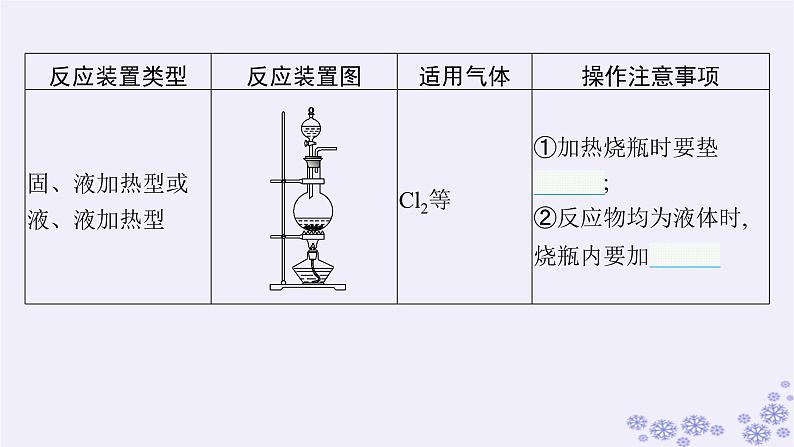 适用于新高考新教材浙江专版2025届高考化学一轮总复习第10章化学实验课件打包12套新人教版04