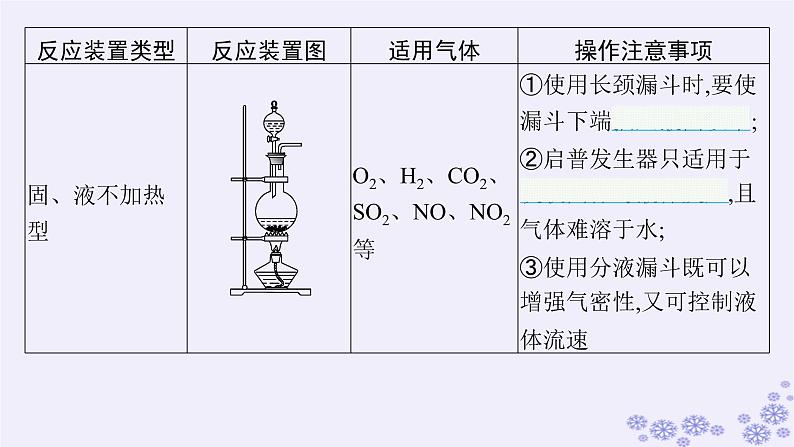 适用于新高考新教材浙江专版2025届高考化学一轮总复习第10章化学实验课件打包12套新人教版05