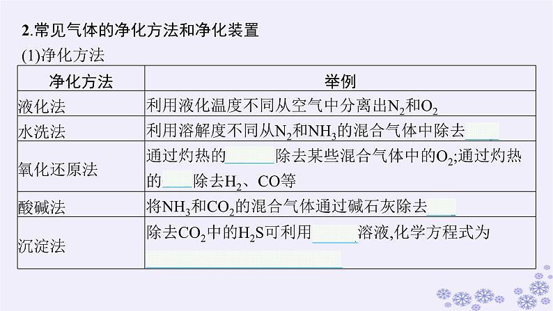 适用于新高考新教材浙江专版2025届高考化学一轮总复习第10章化学实验课件打包12套新人教版06