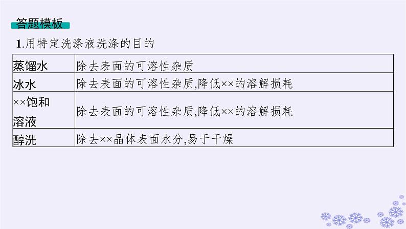 适用于新高考新教材浙江专版2025届高考化学一轮总复习第10章化学实验课件打包12套新人教版02