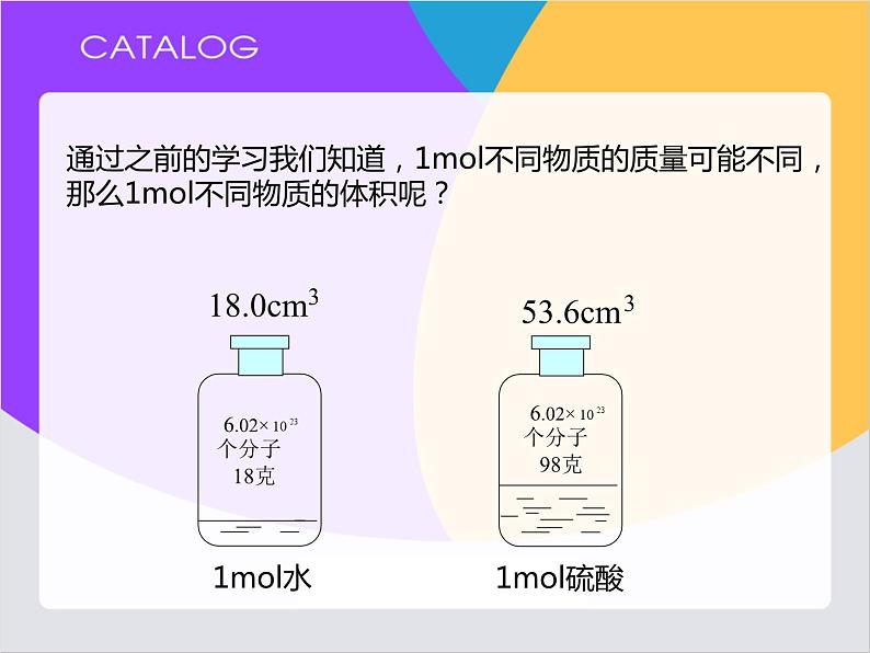 【同步课件】人教版2019高中化学必修一2.3.2 气体摩尔体积课件04