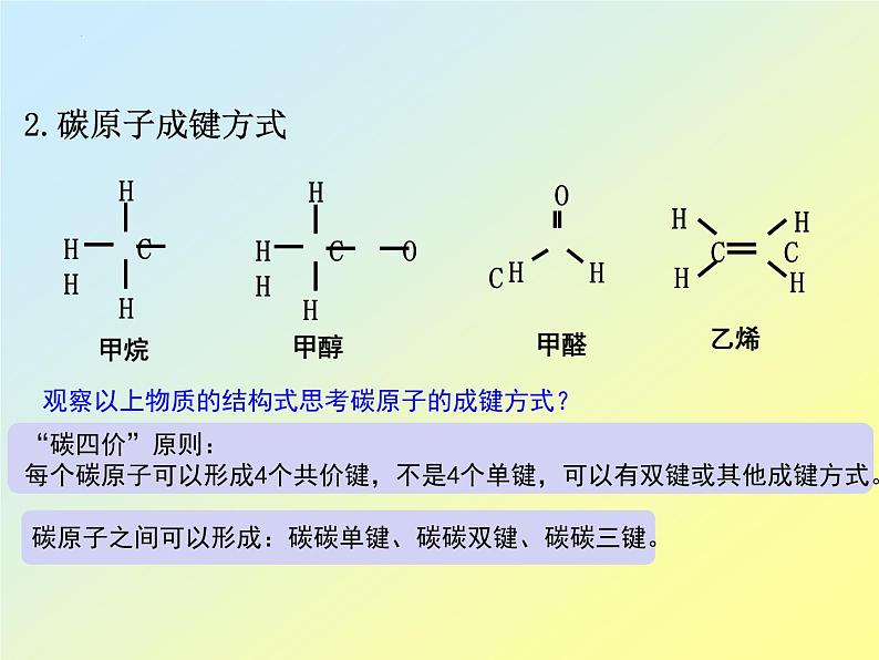 高中化学人教版（2019）必修第二册7-1认识有机化合物精品课件第8页