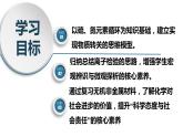 高中化学人教版（2019）必修第二册第五章整理与提升（复习课件）精品课件