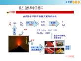 高中化学人教版（2019）必修第二册第五章整理与提升（复习课件）精品课件