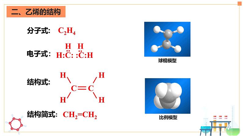 高中化学人教版（2019）必修第二册7-2-1乙烯精品课件第5页