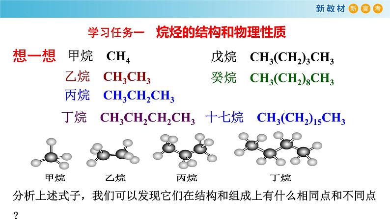 高中化学人教版（2019）必修第二册7-1-2链状烷烃的结构和性质精品课件第6页