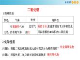 高中化学人教版（2019）必修第二册5-1-2二氧化硫精品课件
